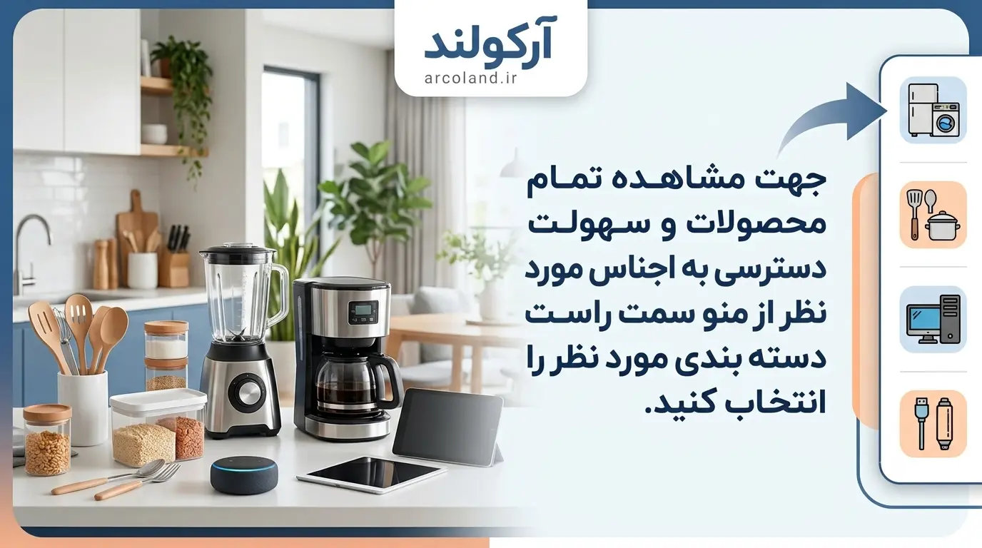 راهنمایی کاربران جهت دسترسی به محصولات فروشگاه آرکولند